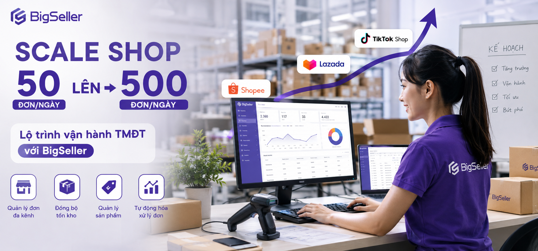 Scale shop từ 50 lên 500 đơn/ngày: Lộ trình vận hành thương mại điện tử với BigSeller