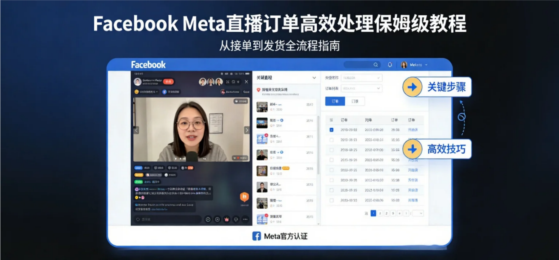 Facebook Meta直播订单怎么高效处理？保姆级教程来啦！