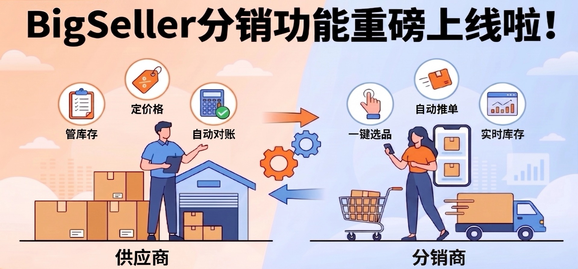 东南亚电商分销怎么做？BigSeller搭建供销闭环，供应商×分销商双向共赢！