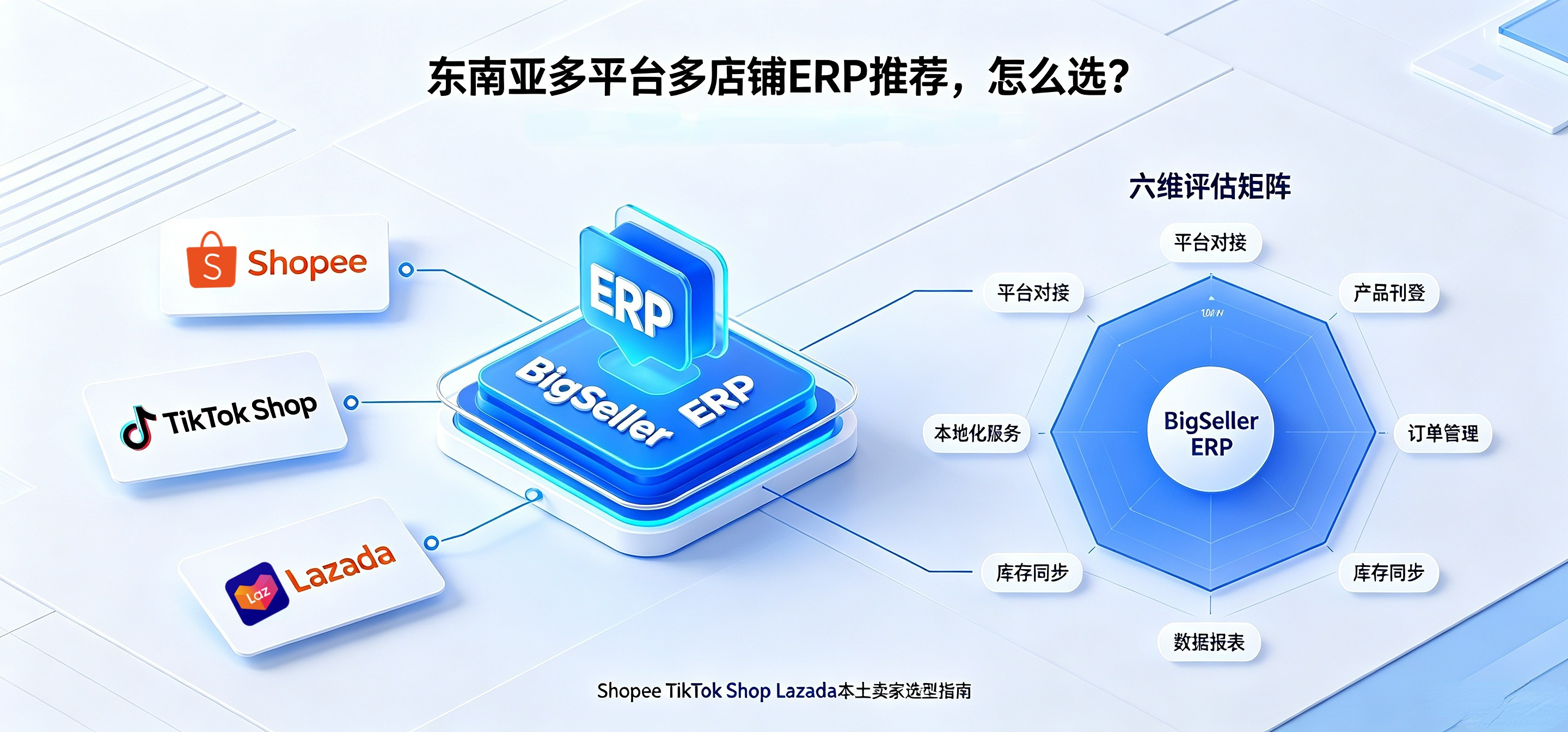 运营干货