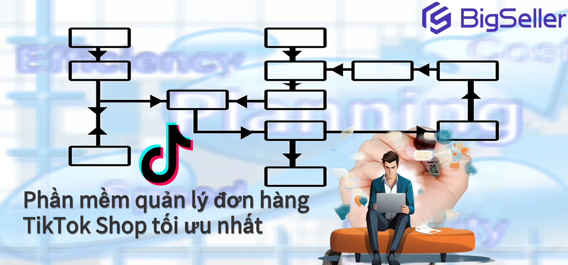 Phần mềm quản lý đơn hàng TikTok Shop tối ưu nhất