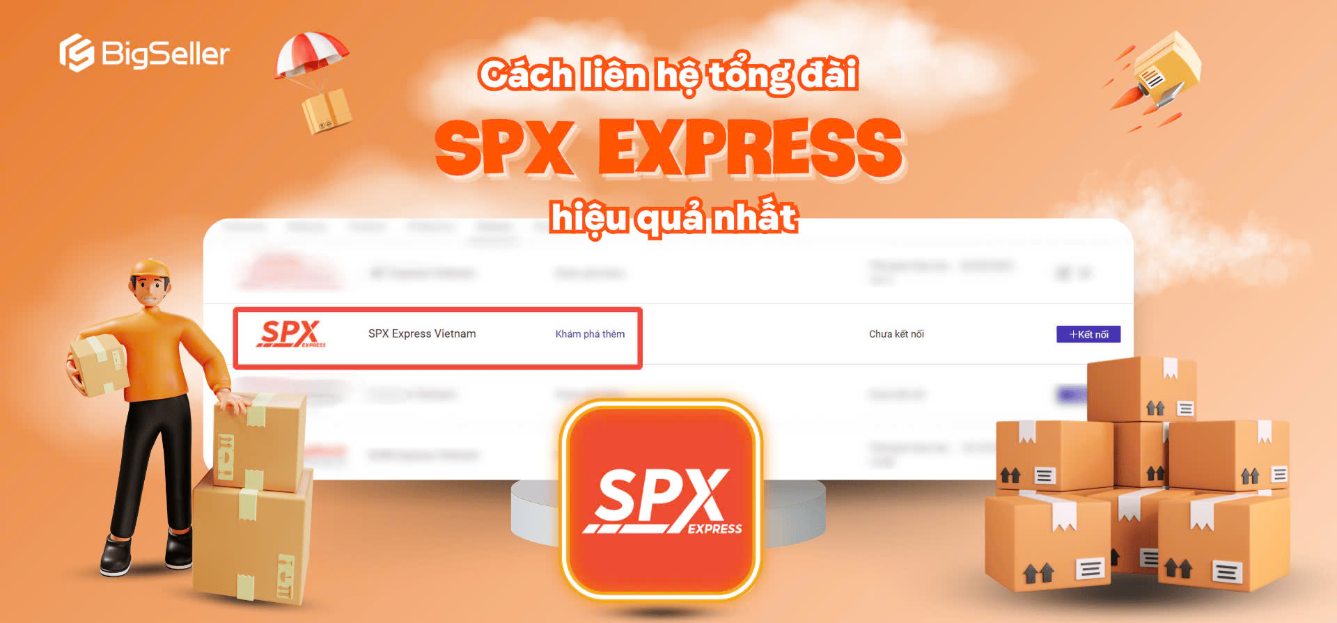 5 Cách liên hệ tổng đài SPX Express nhanh chóng hiệu quả nhất