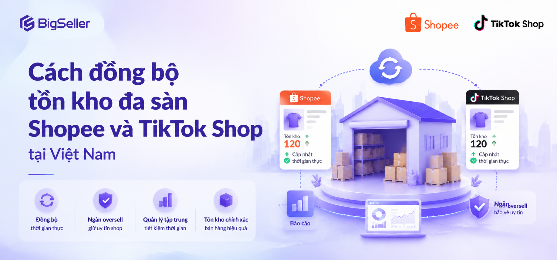 Vận hành hệ thống