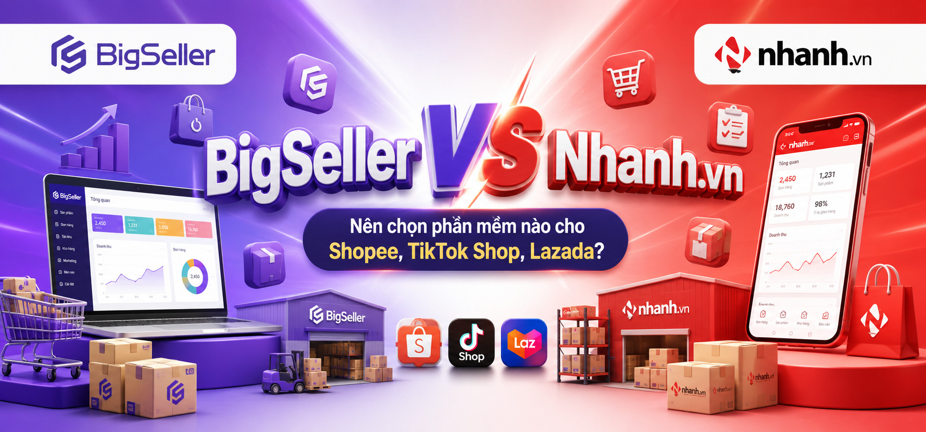 Vận hành hệ thống