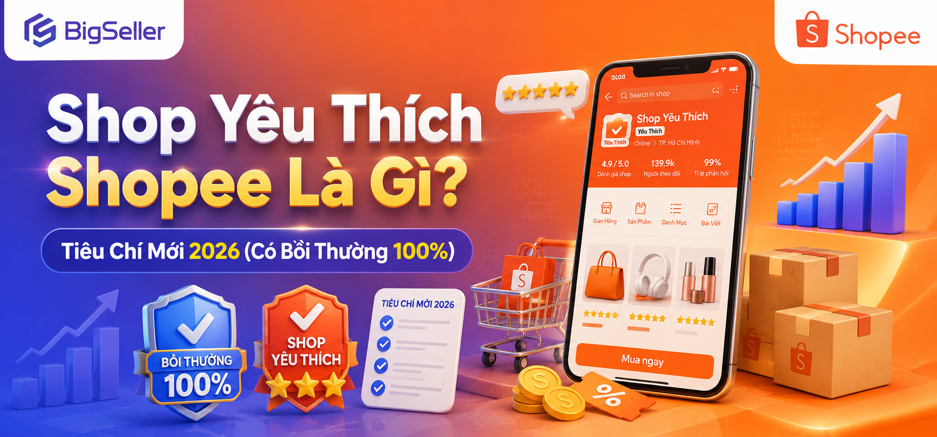 Mẹo bán hàng