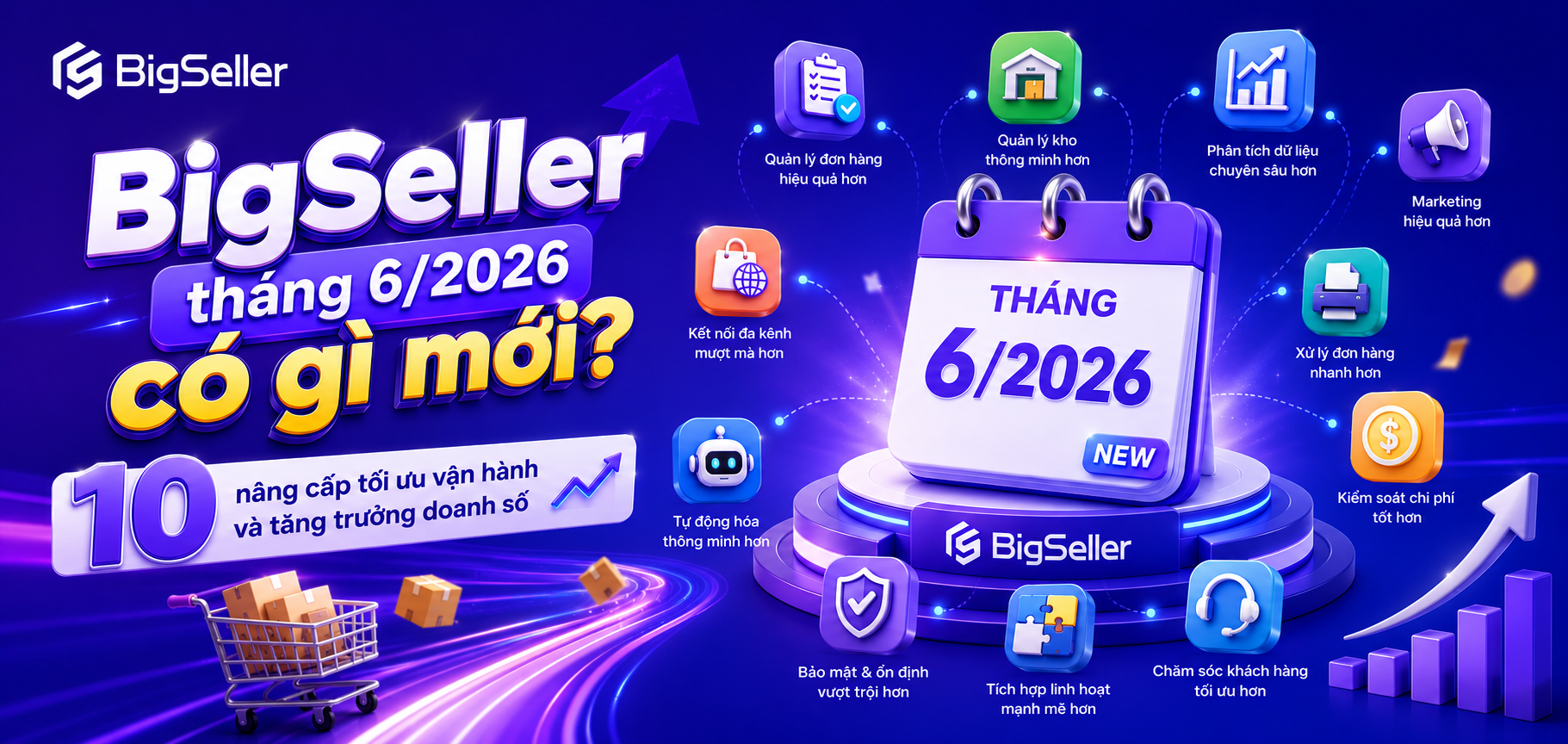 BigSeller tháng 6/2026 có gì mới? 10 cập nhật đáng chú ý