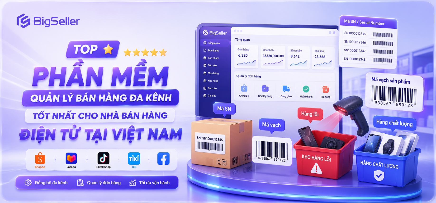 Vận hành hệ thống