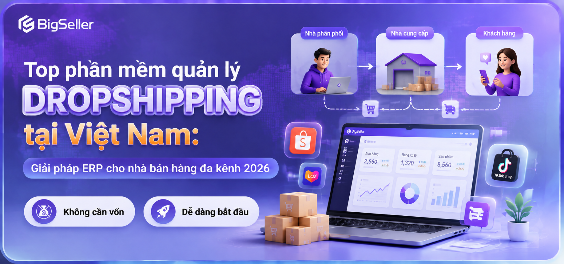Vận hành hệ thống