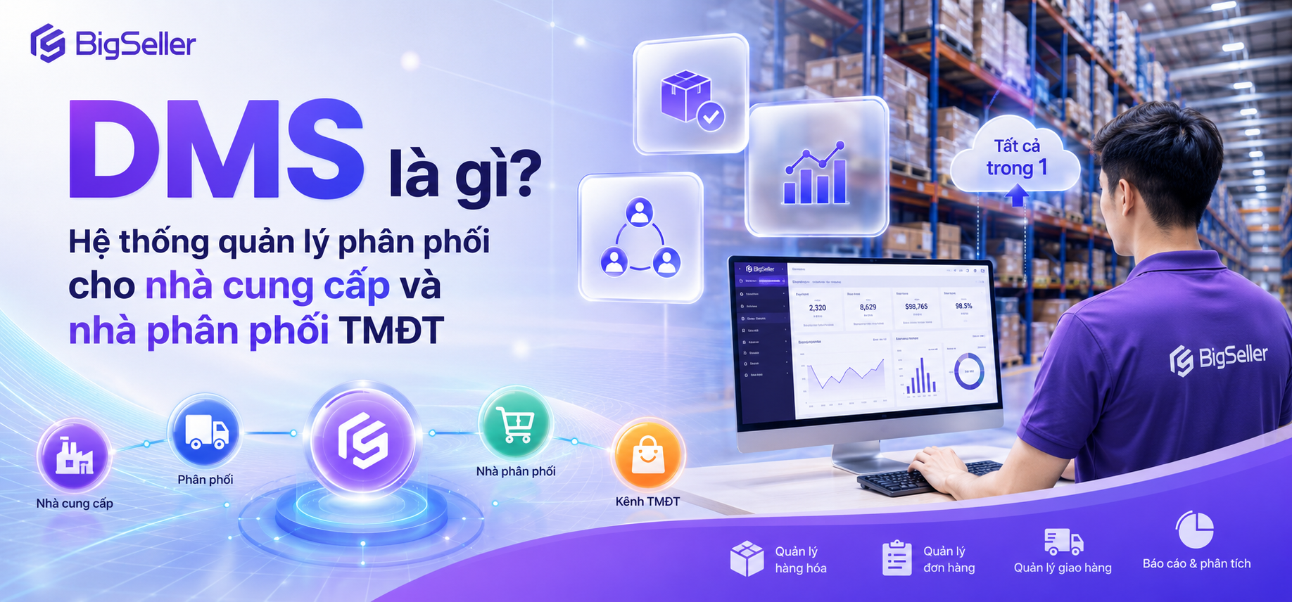 Vận hành hệ thống