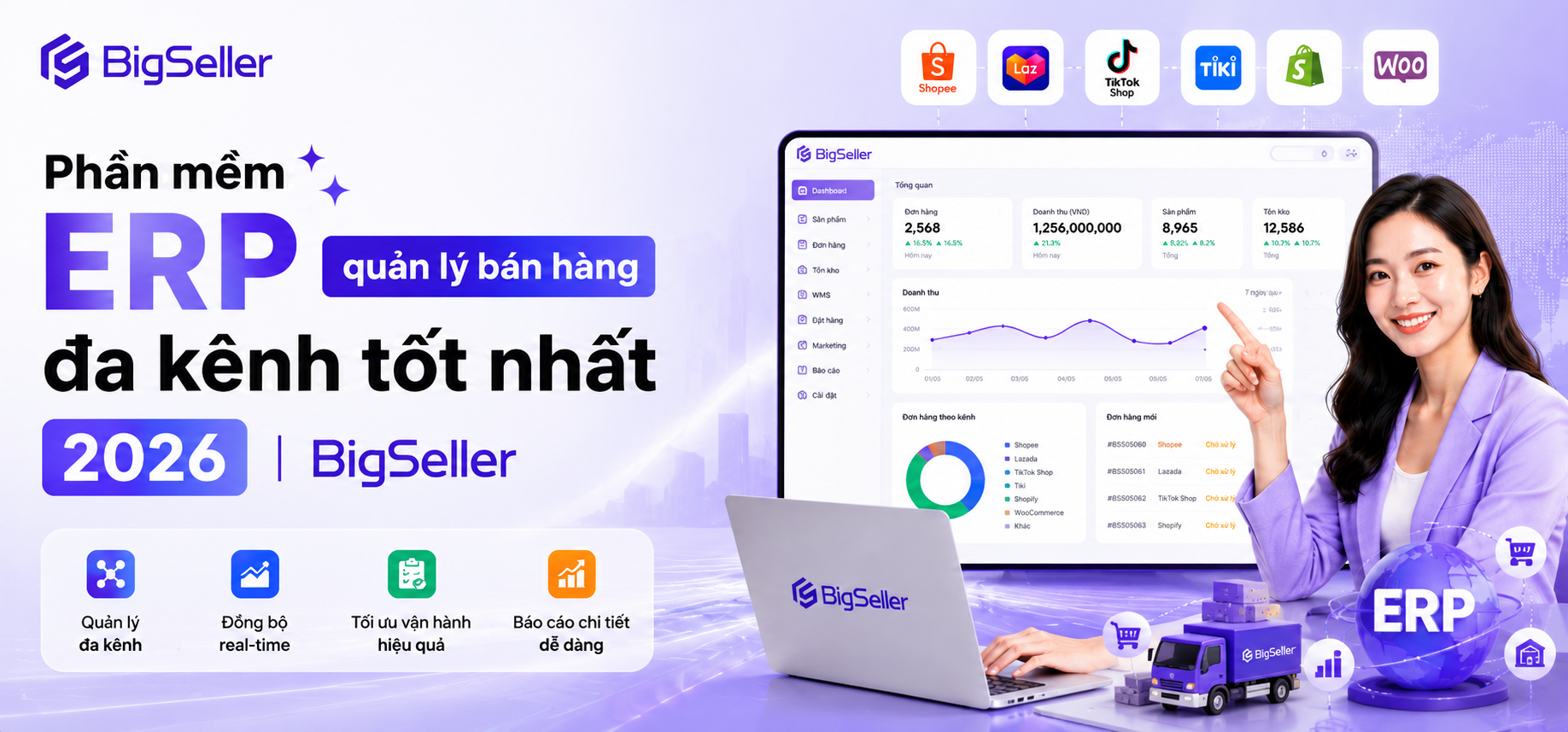 Vận hành hệ thống