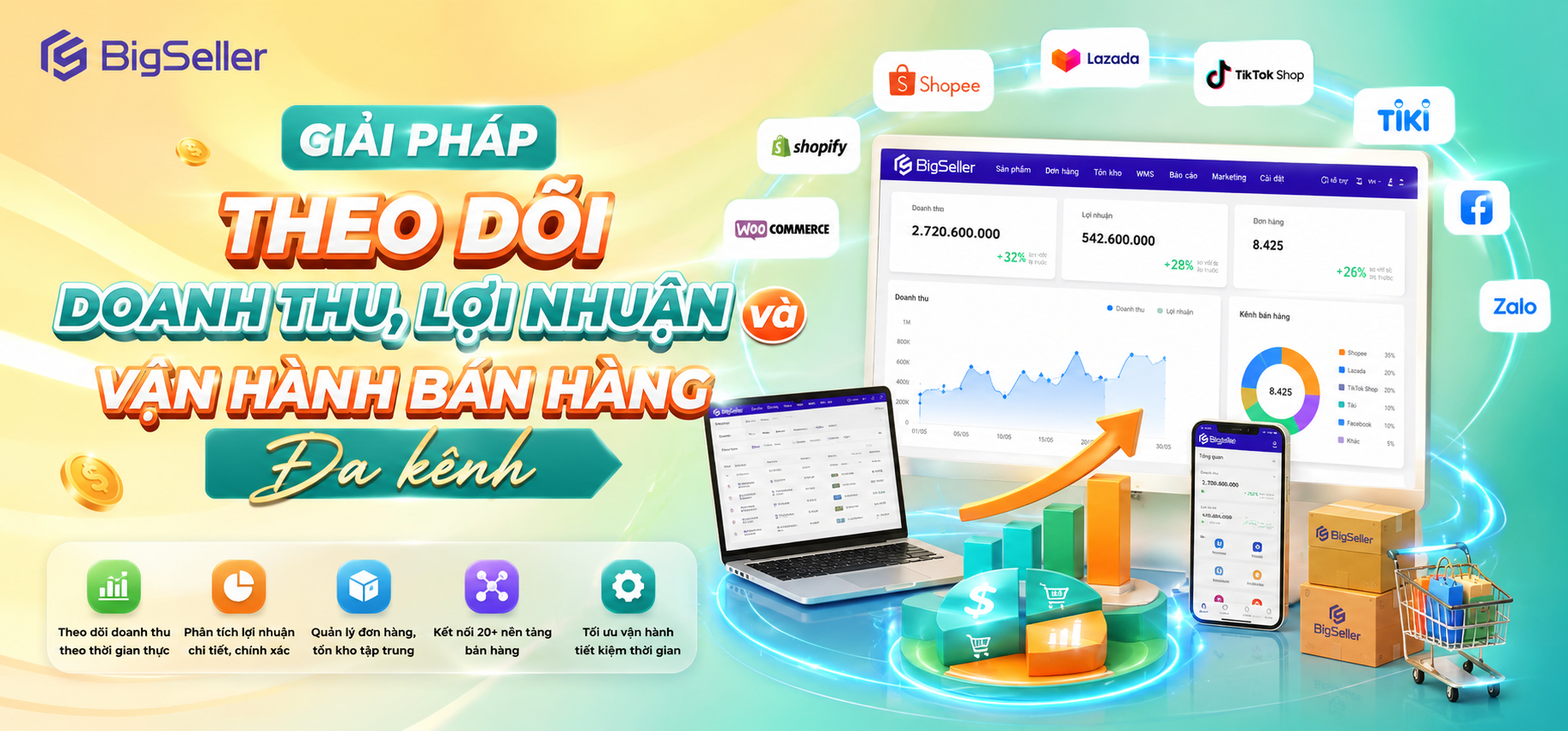 Mẹo bán hàng