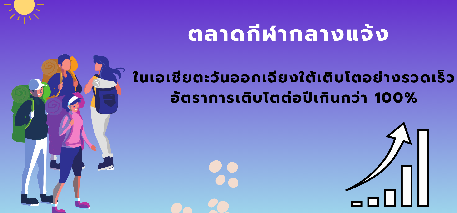 ตลาดกีฬากลางแจ้งในเอเชียตะวันออกเฉียงใต้เติบโตอย่างรวดเร็ว อัตราการเติบโตต่อปีเกินกว่า 100%