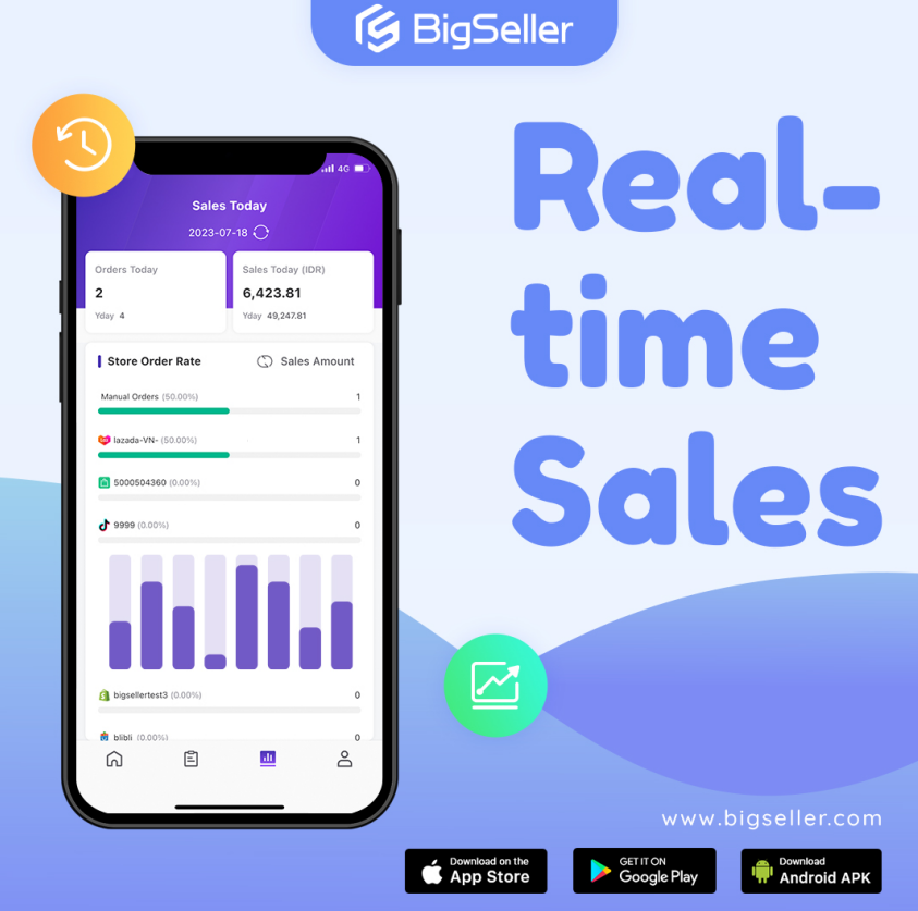 เช็คข้อมูลผ่านAPP