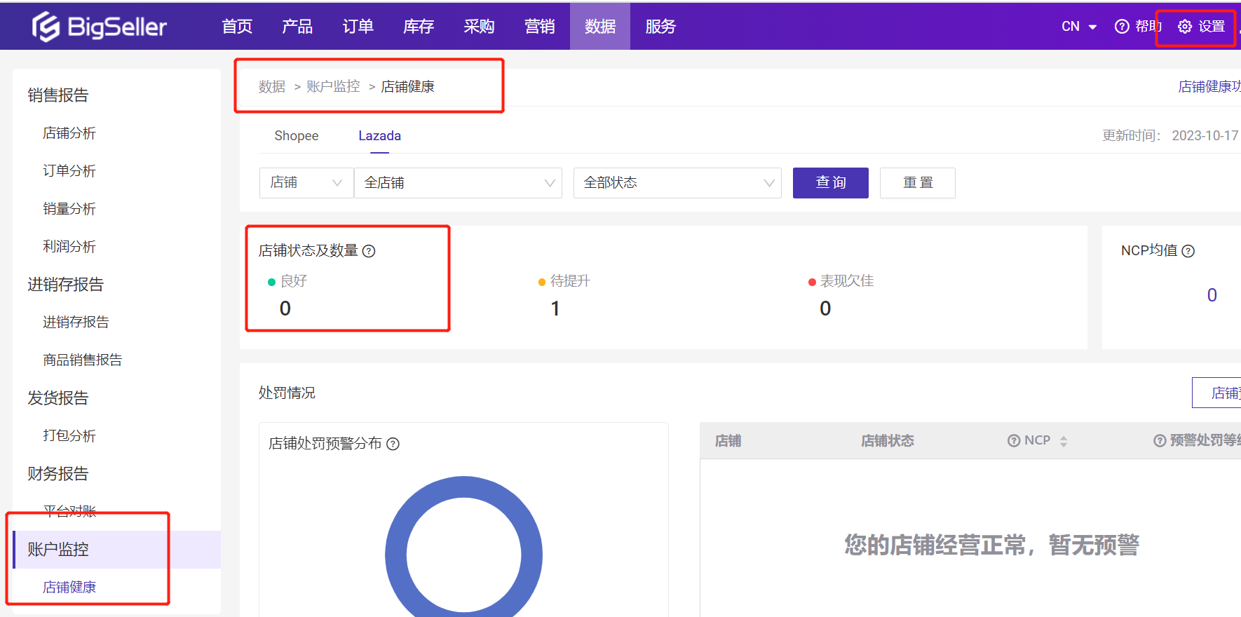 Lazada本土店扣分、封店如何有效申诉!