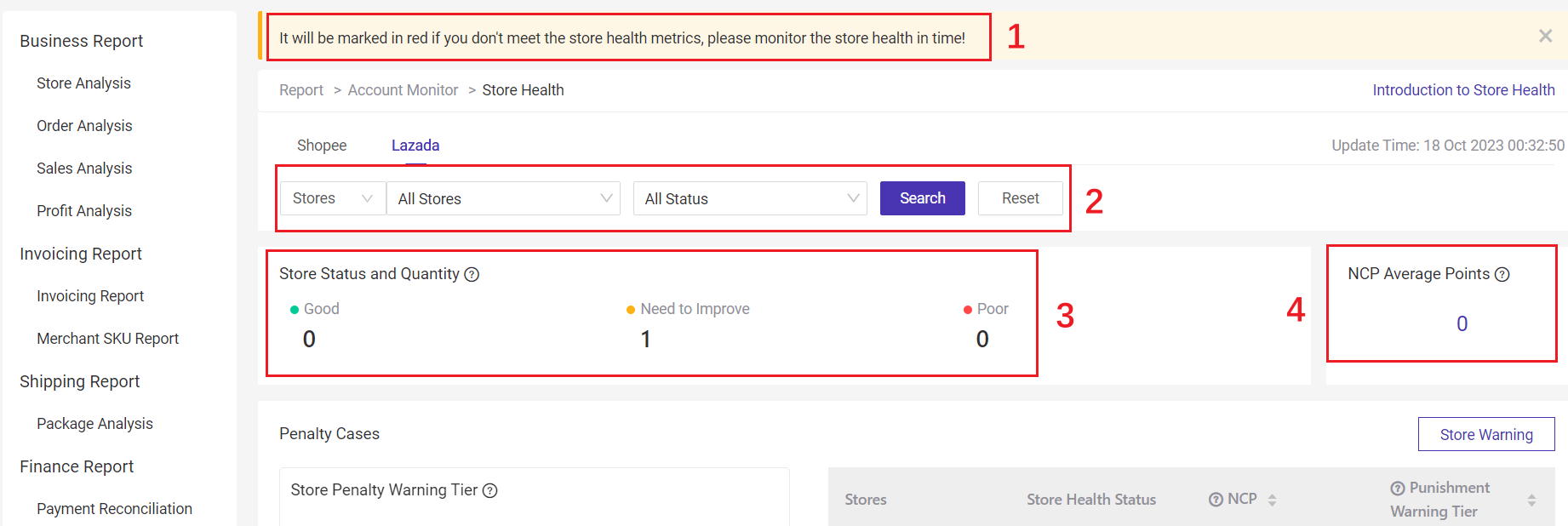 Lazada Guarantee Seller Program Policy Update: PH Sellers’ Quick Guide