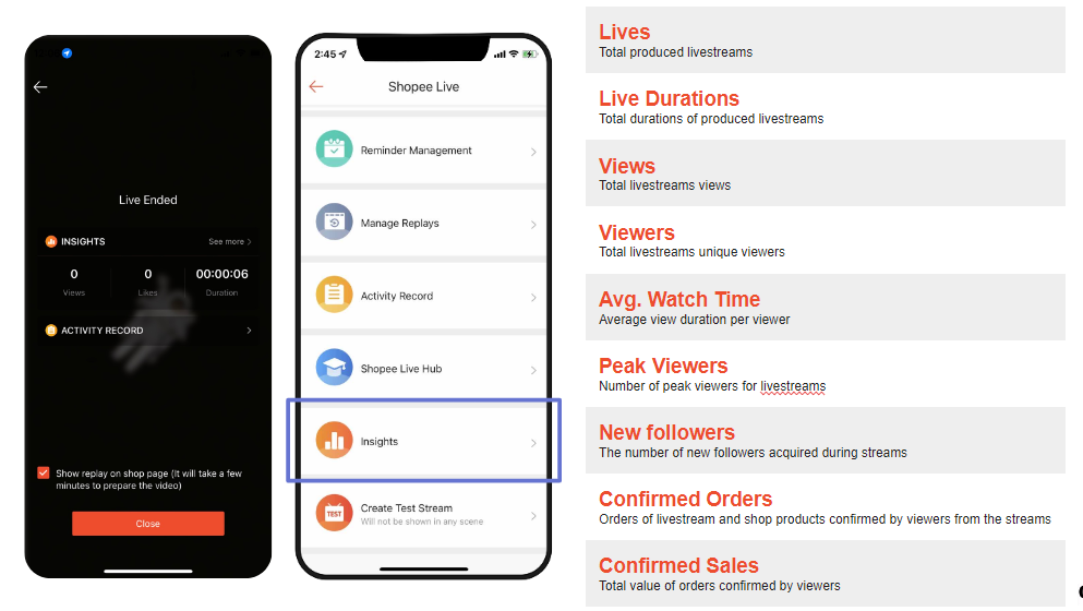 What is Shopee Live? How to Start A Live Stream on Shopee?