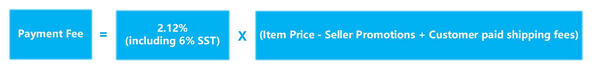 Below is an example of the fees that will be deducted from a successfully delivered order:
