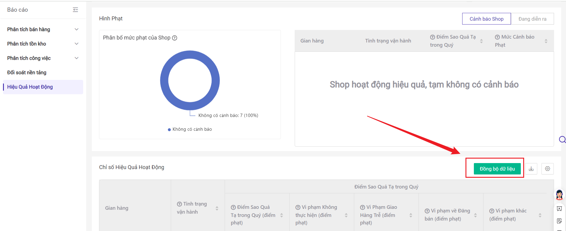 Cách đăng ký Shopee Mall 2025