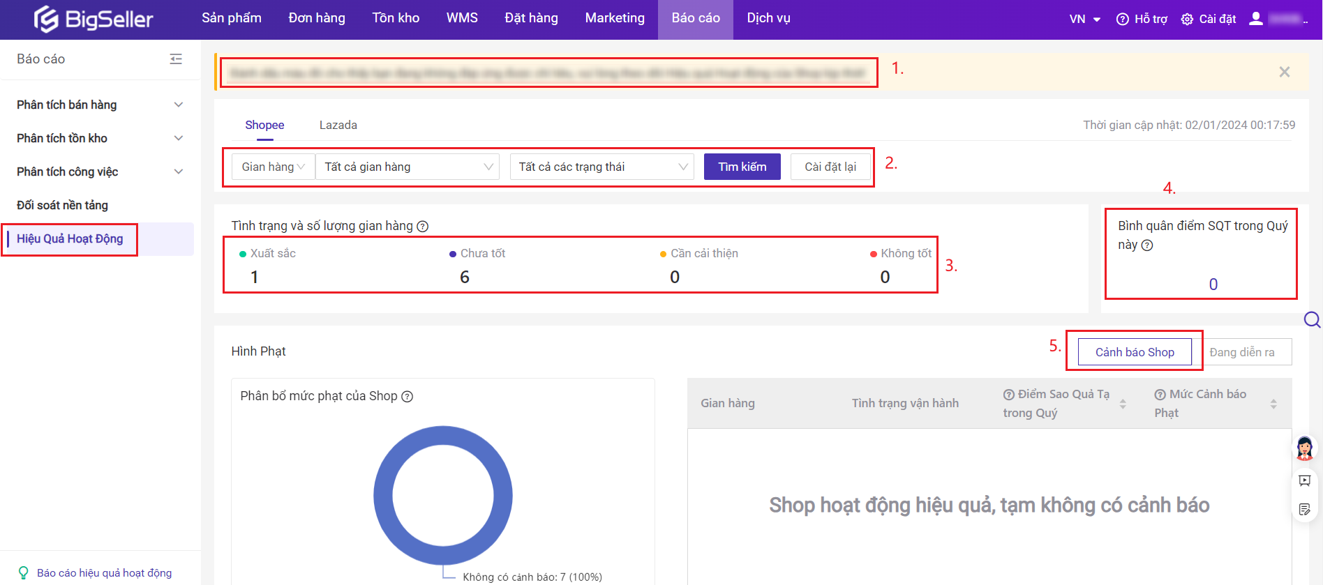 Cách đăng ký Shopee Mall 2025