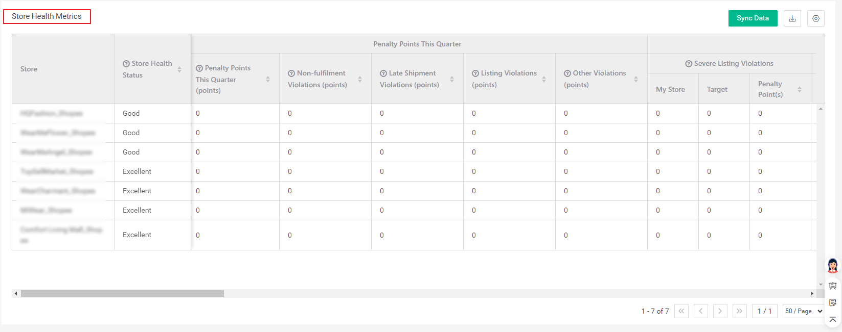 Why Was My Shopee Account Banned? How to Recover It?