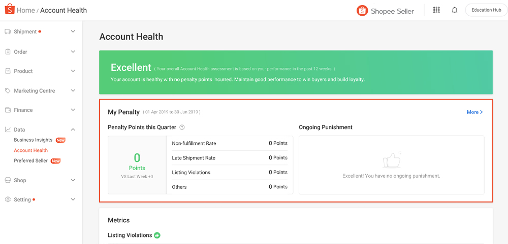 Why Was My Shopee Account Banned? How to Recover It?