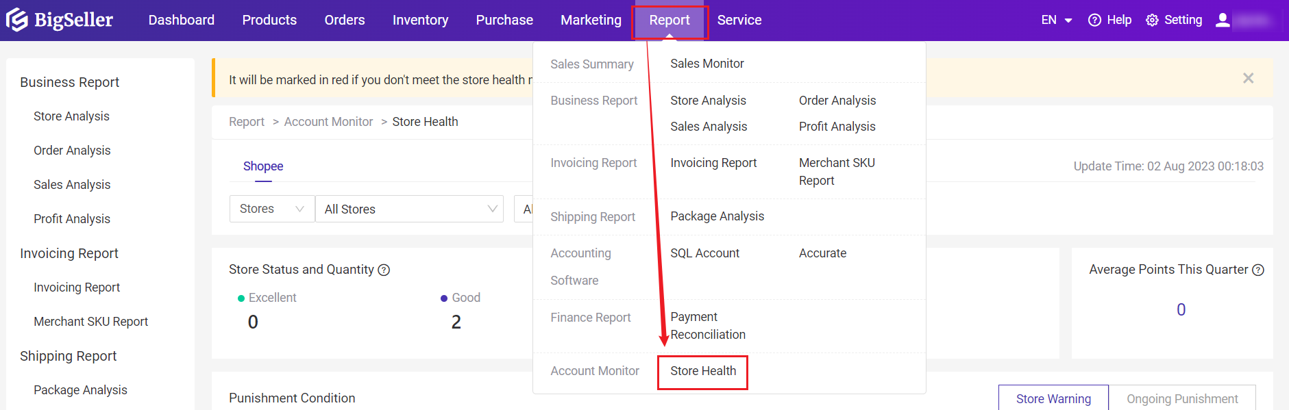 Why Shopee stores are Banned and how to recover it. 6 reasons in 2024