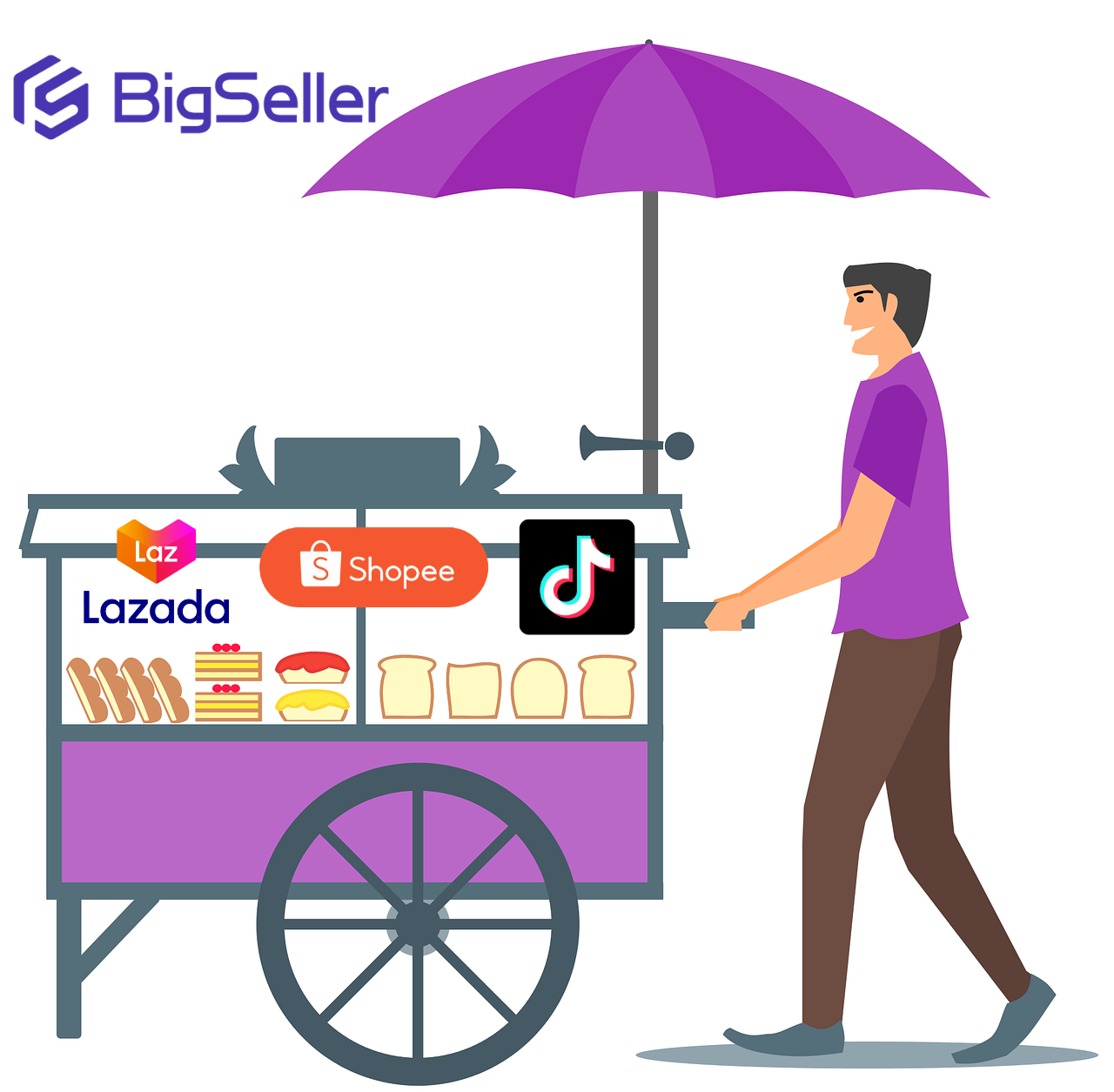 Comprehensive guide on the differences between Shopee, Lazada, and TikTok Shop Cross-border e-commerce fully managed 2024