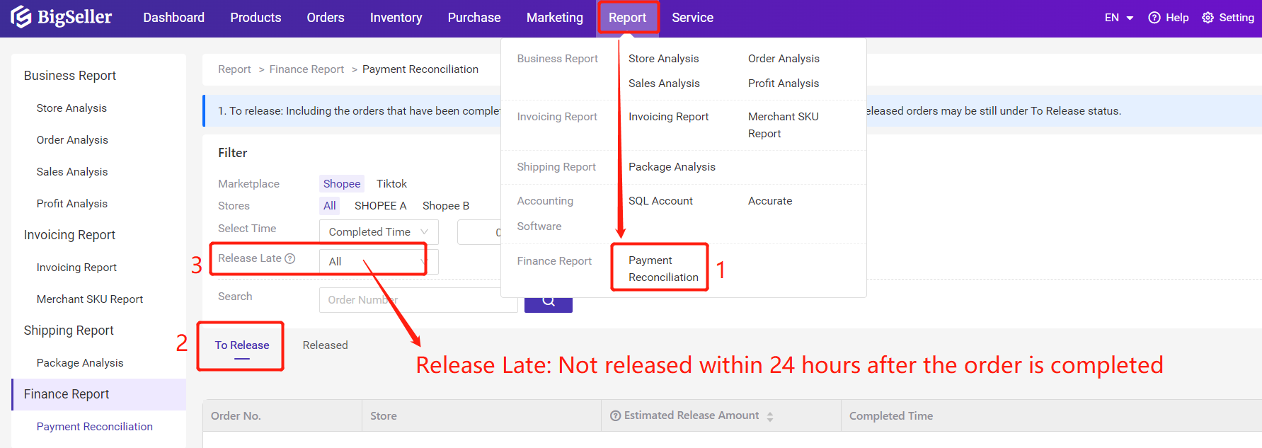 Suggestions for How to Boost Sales in Shopee Malaysia 2024
