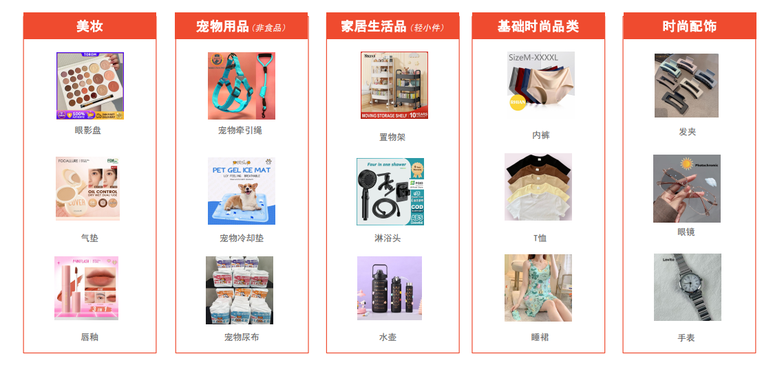 Shopee菲律宾本地卖家开店要求,及本土全托管入驻解答