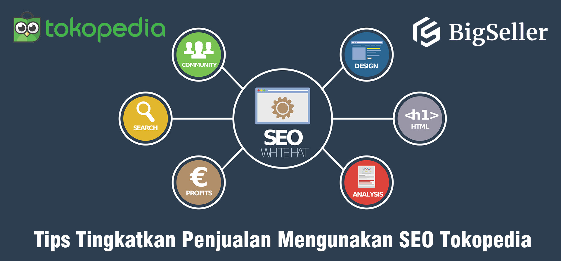 Tips Tingkatkan Penjualan Mengunakan SEO Tokopedia