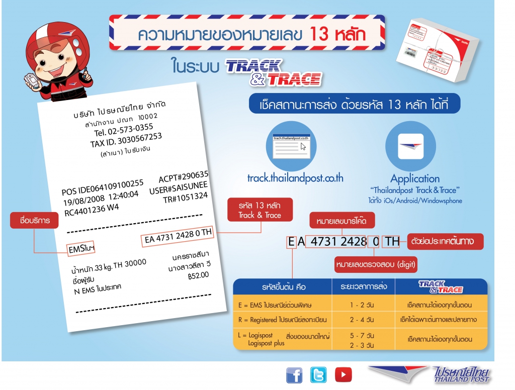 เลขพัสดุไปรษณีย์..... #อักษรภาษาอังกฤษ - Pantip