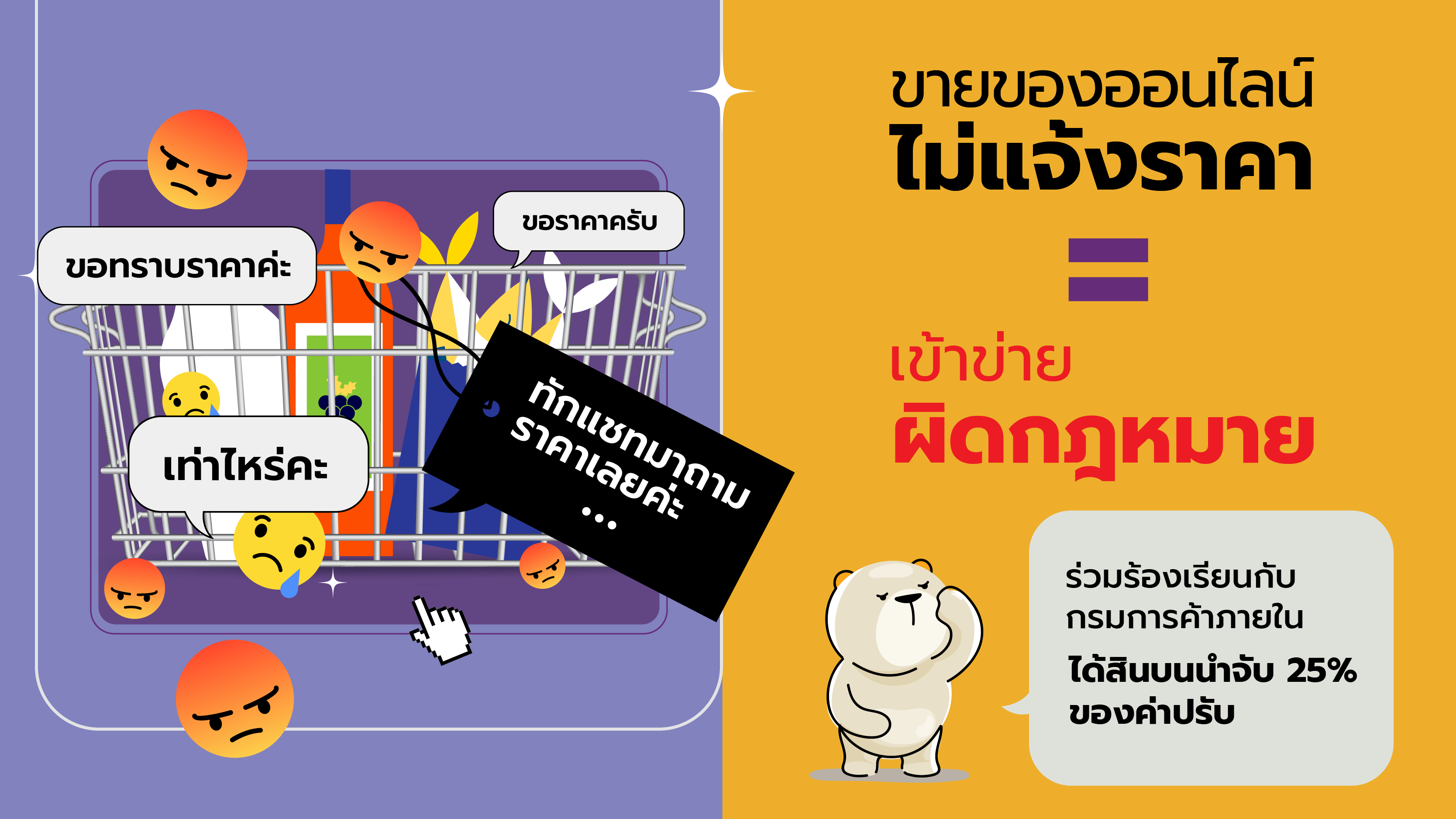 ขายของออนไลน์ไม่แจ้งราคาสินค้า ผู้บริโภคร้องเรียนได้ - สภาองค์กรของผู้บริโภค