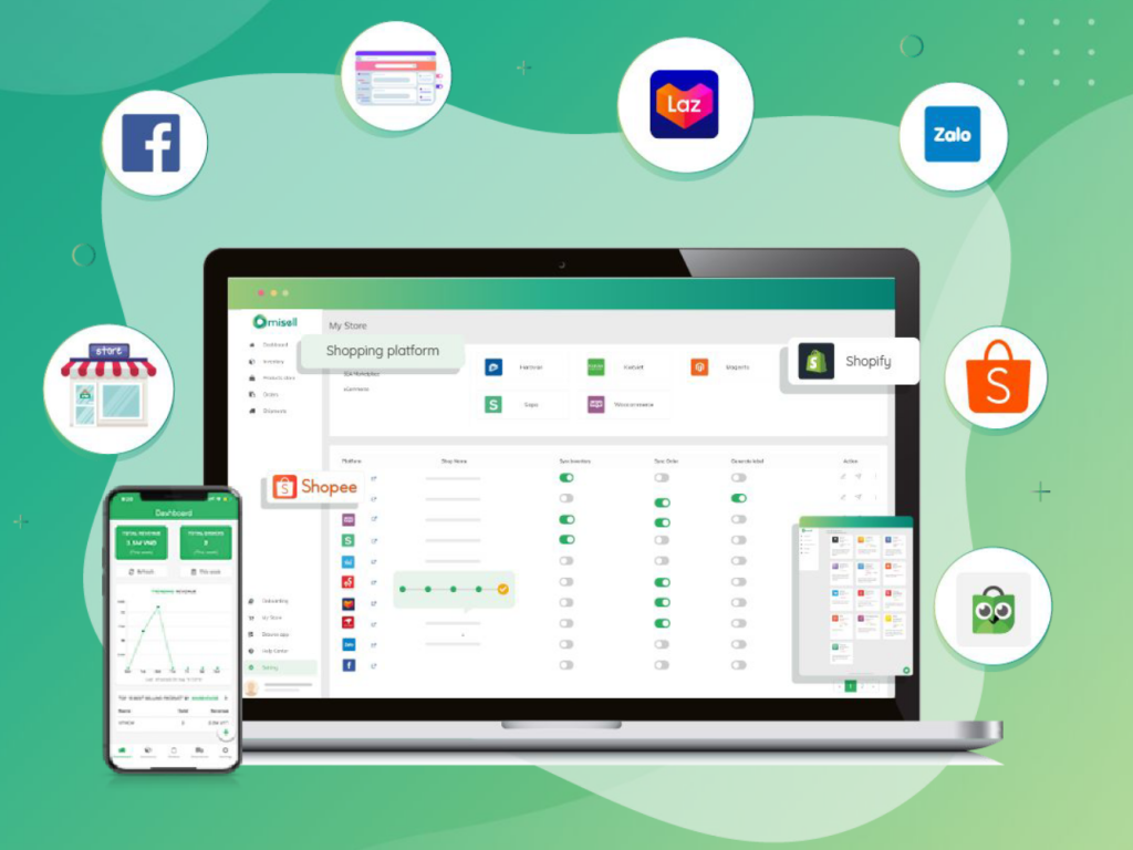 7 วิธี จัดสต๊อกสินค้าให้ความผิดพลาดเป็นศูนย์ - Boxme Thailand