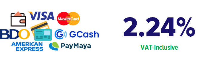 Fees for Selling on Lazada Philippines 2024