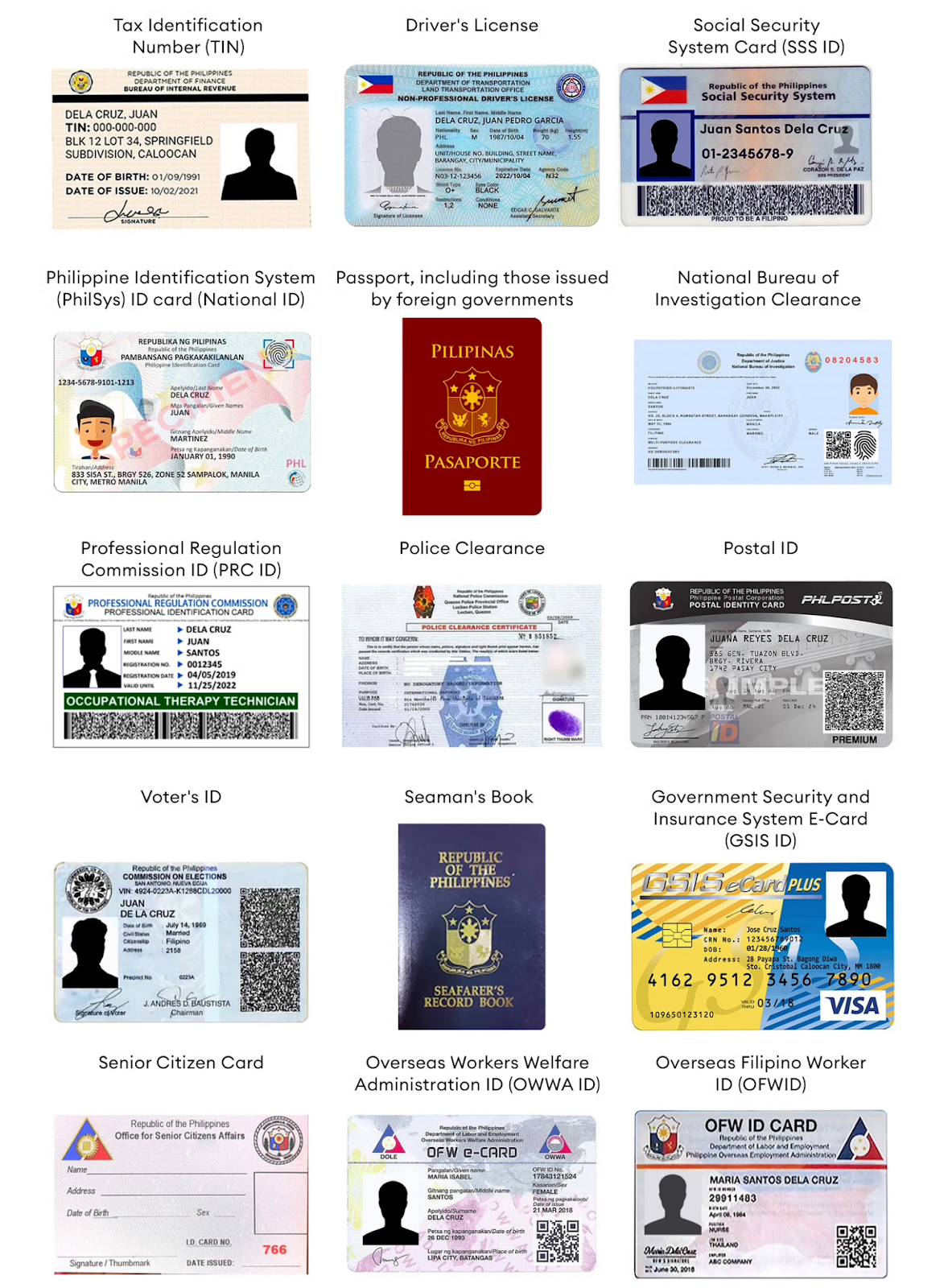 A Complete Guide on How to Sell on Lazada Philippines 2024