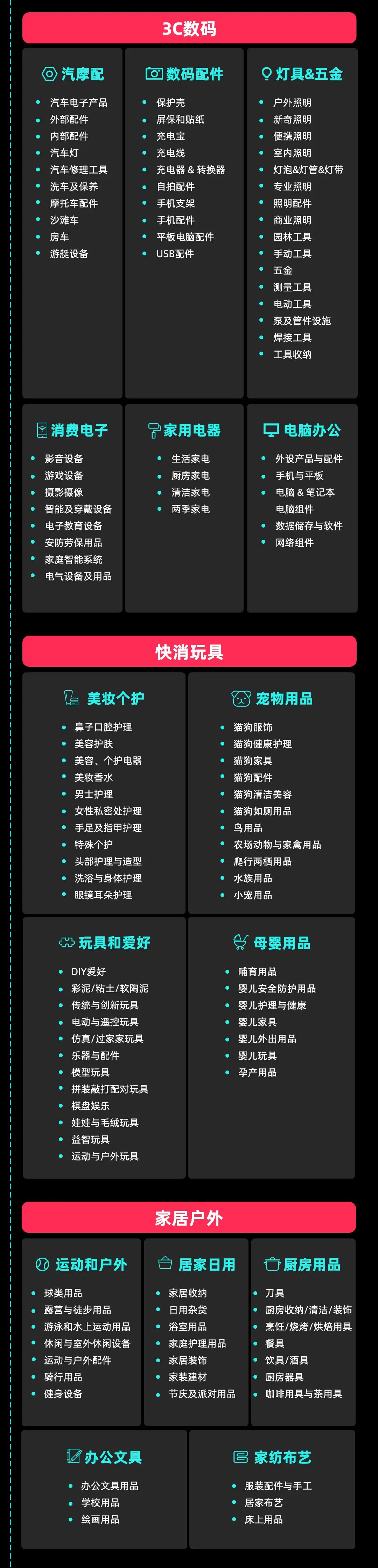 卖家必看｜TikTok Shop全托管入驻2024最新版指南