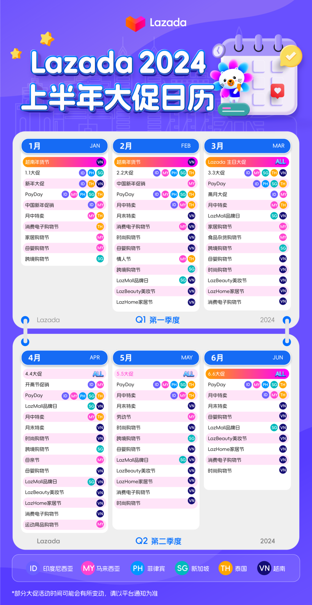 Lazada 2024上半年大促活动日历