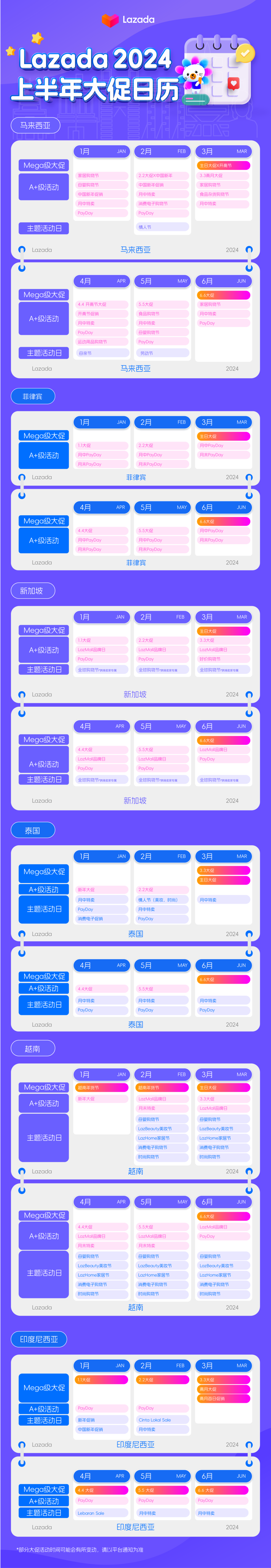 Lazada 2024上半年大促活动日历