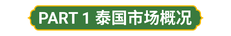 泰国数字经济蓬勃发展! Shopee带您揭秘当地市场动向和爆款产品