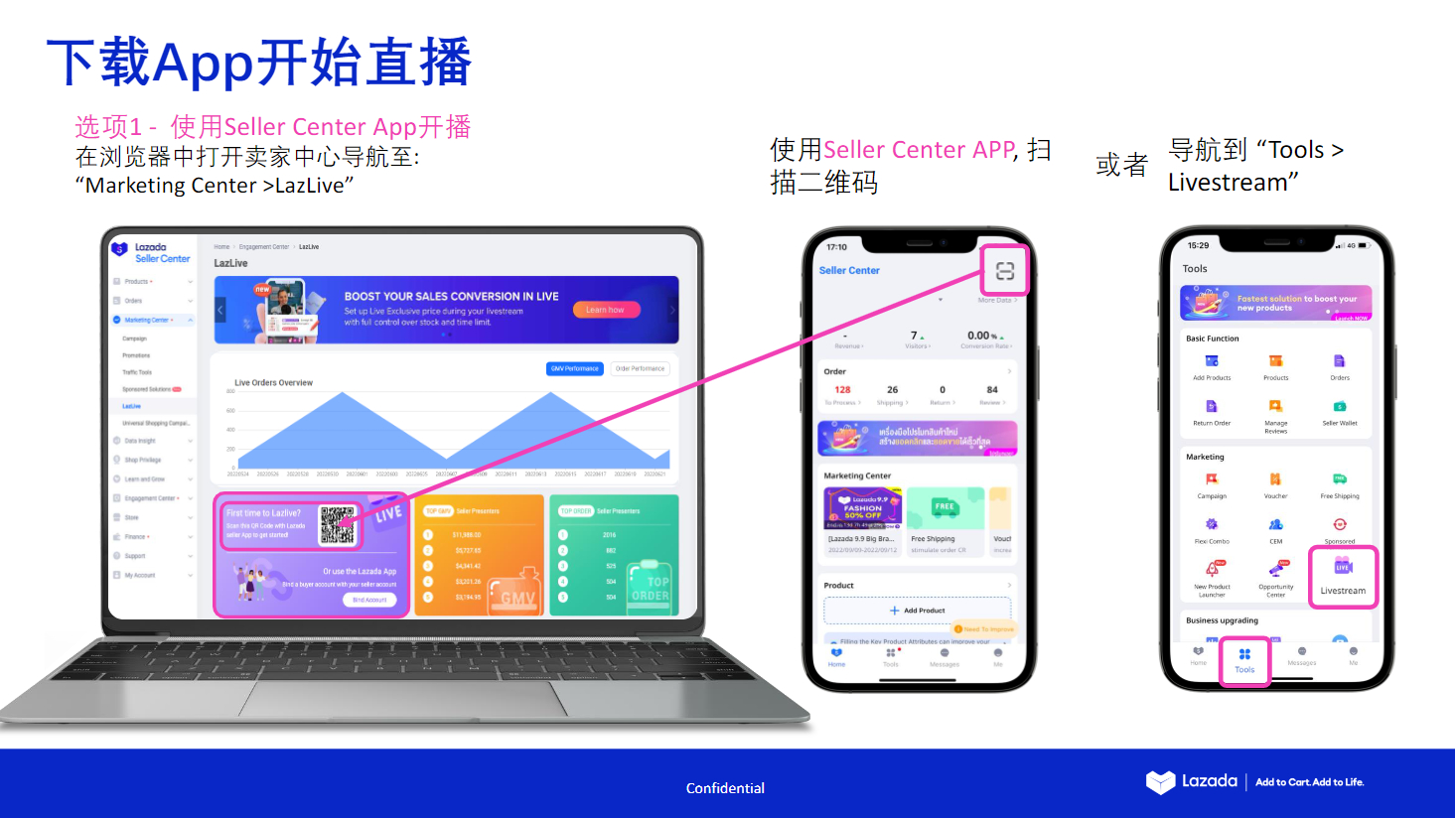 【Lazada知识大纲更新】LazLive入门指南
