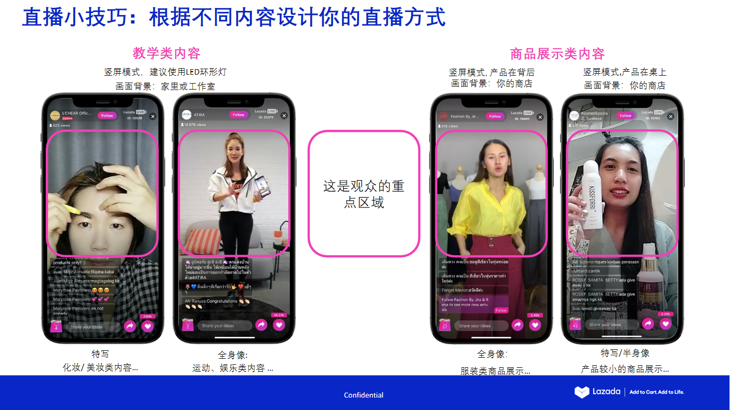 【Lazada知识大纲更新】LazLive入门指南