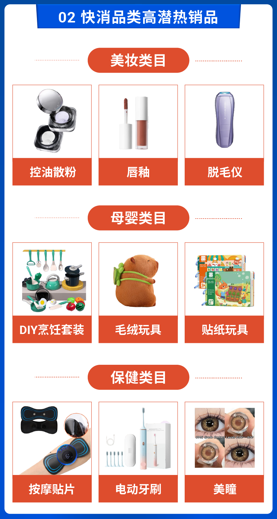 备战10.10大促, Shopee官方预测热销爆品出炉
