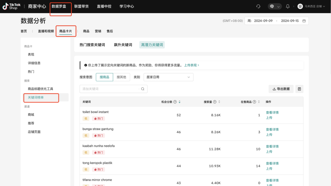 TikTok Shop运营难?独家绝招瞬间提升点击与转化率!