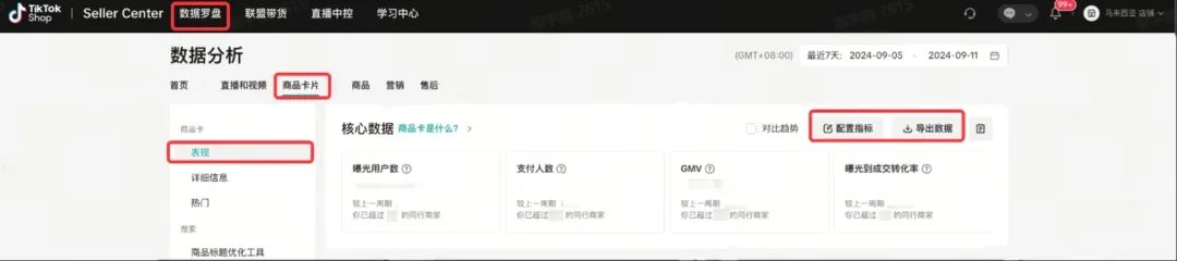 TikTok Shop运营难?独家绝招瞬间提升点击与转化率!
