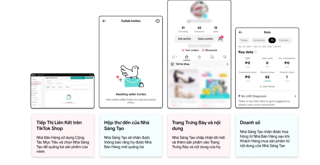 Tiếp thị liên kết TikTok (TikTok Shop Affiliate)