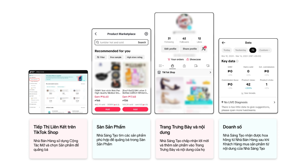 Tiếp thị liên kết TikTok (TikTok Shop Affiliate)