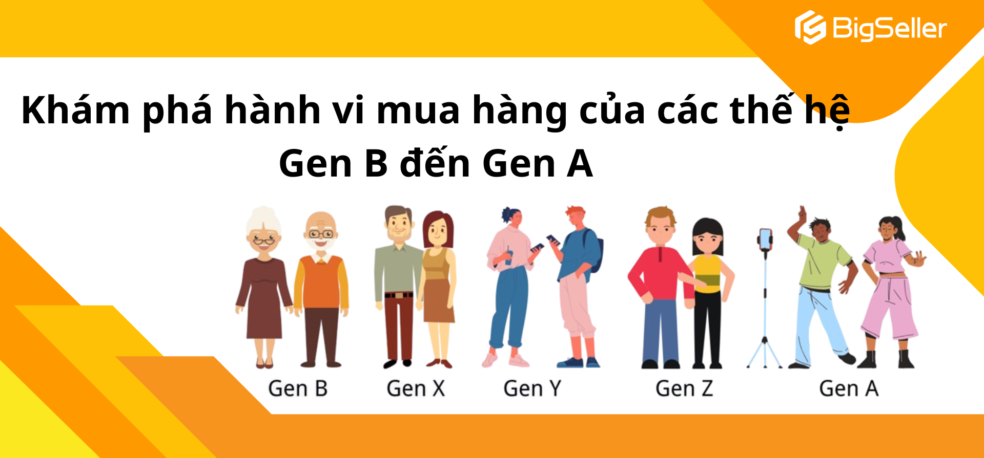 Hành vi tiêu dùng của gen Z