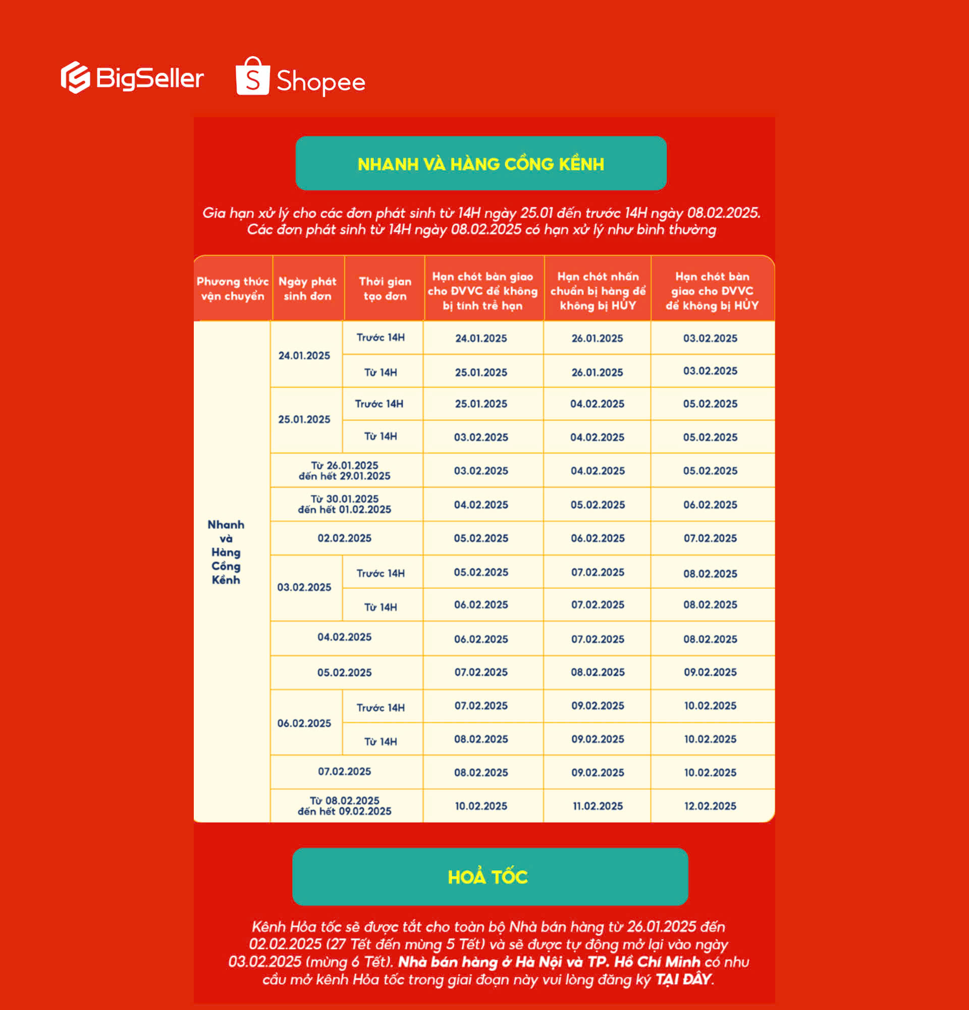 Nên bật chế độ tạm nghỉ Shopee không