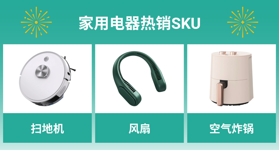 开工大吉! 开年必读节庆商机, 官方预测各大市场热销品