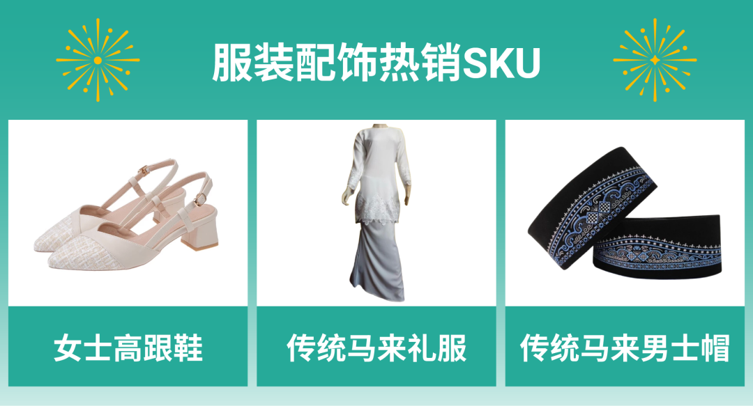 开工大吉! 开年必读节庆商机, 官方预测各大市场热销品